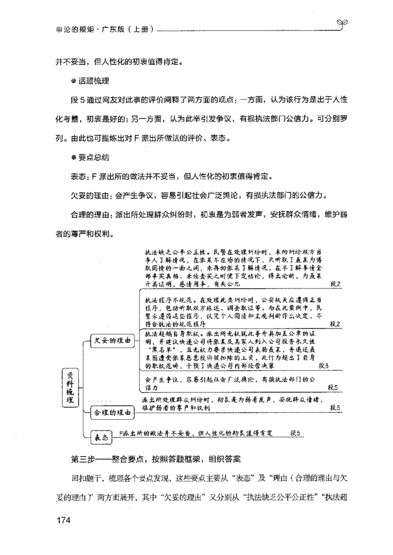 22广东申论的规矩（上册）_2026考公资料_（10）粉笔_2025粉笔国考省考980（课＋笔记）_粉笔980（25多省）_52025FB广东省考980系统班_0.2025年广东26本图书_知识梳理体系11本