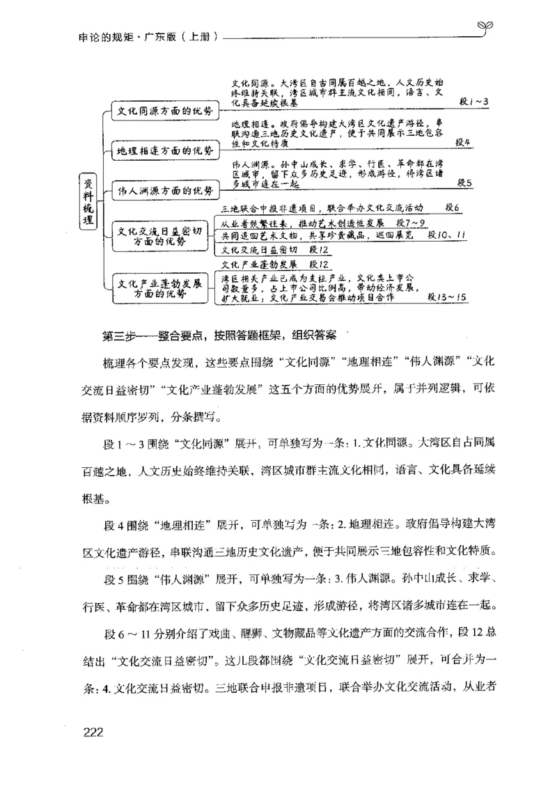 22广东申论的规矩（上册）_2026考公资料_（10）粉笔_2025粉笔国考省考980（课＋笔记）_粉笔980（25多省）_52025FB广东省考980系统班_0.2025年广东26本图书_知识梳理体系11本