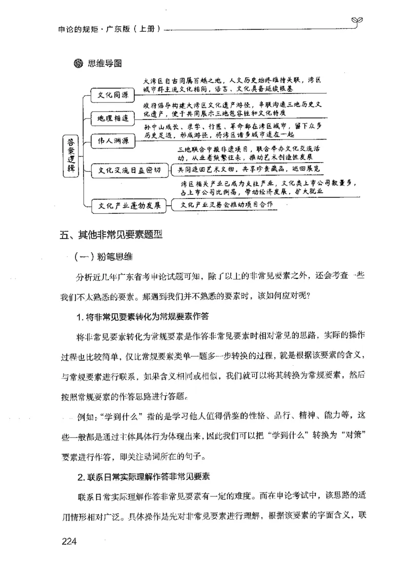 22广东申论的规矩（上册）_2026考公资料_（10）粉笔_2025粉笔国考省考980（课＋笔记）_粉笔980（25多省）_52025FB广东省考980系统班_0.2025年广东26本图书_知识梳理体系11本