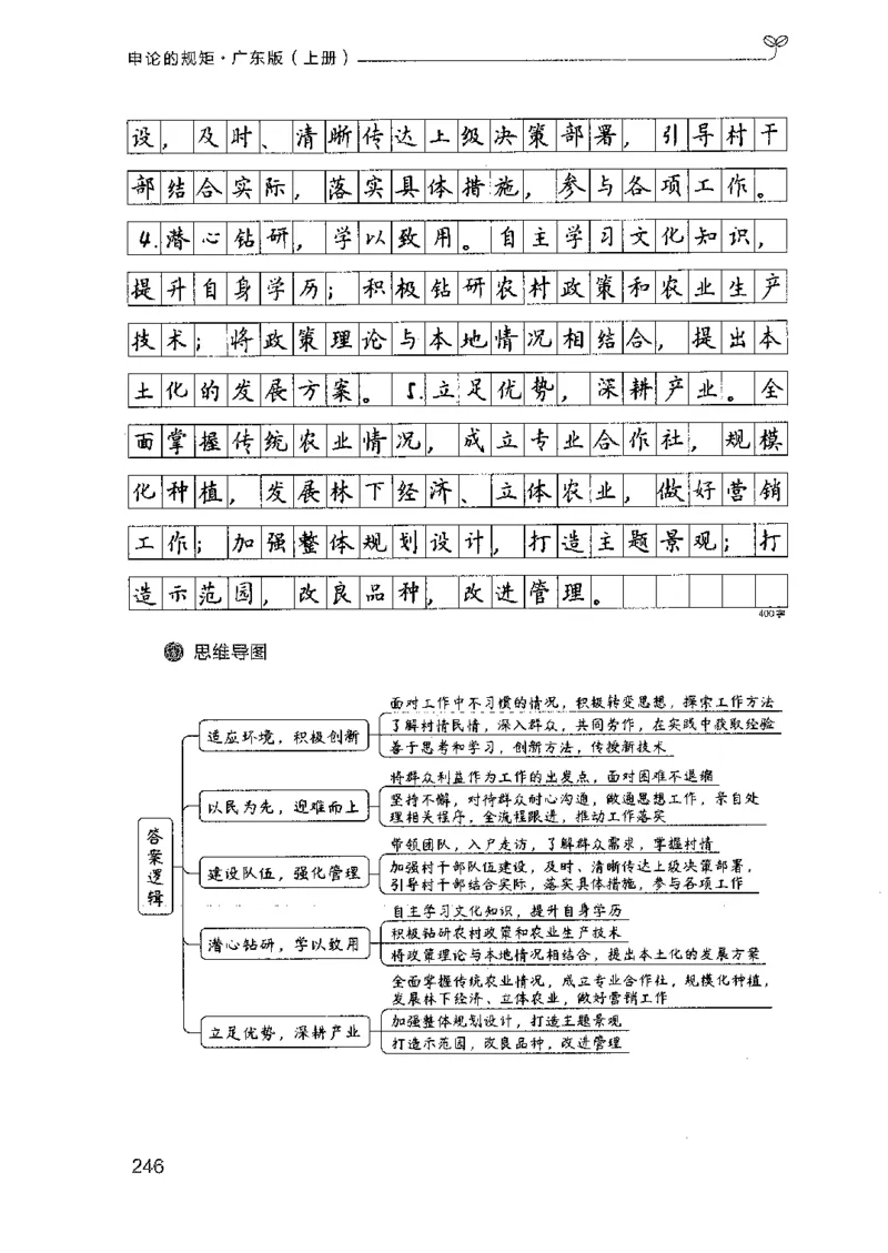 22广东申论的规矩（上册）_2026考公资料_（10）粉笔_2025粉笔国考省考980（课＋笔记）_粉笔980（25多省）_52025FB广东省考980系统班_0.2025年广东26本图书_知识梳理体系11本