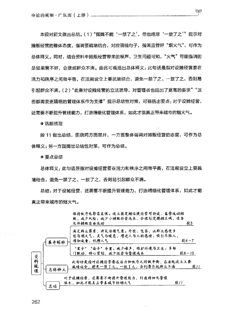 22广东申论的规矩（上册）_2026考公资料_（10）粉笔_2025粉笔国考省考980（课＋笔记）_粉笔980（25多省）_52025FB广东省考980系统班_0.2025年广东26本图书_知识梳理体系11本