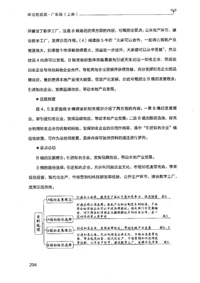 22广东申论的规矩（上册）_2026考公资料_（10）粉笔_2025粉笔国考省考980（课＋笔记）_粉笔980（25多省）_52025FB广东省考980系统班_0.2025年广东26本图书_知识梳理体系11本
