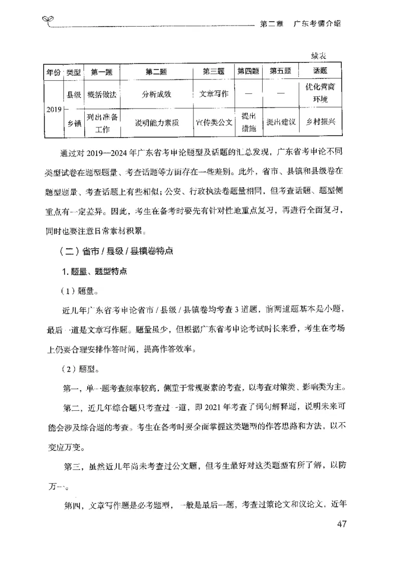 22广东申论的规矩（上册）_2026考公资料_（10）粉笔_2025粉笔国考省考980（课＋笔记）_粉笔980（25多省）_52025FB广东省考980系统班_0.2025年广东26本图书_知识梳理体系11本
