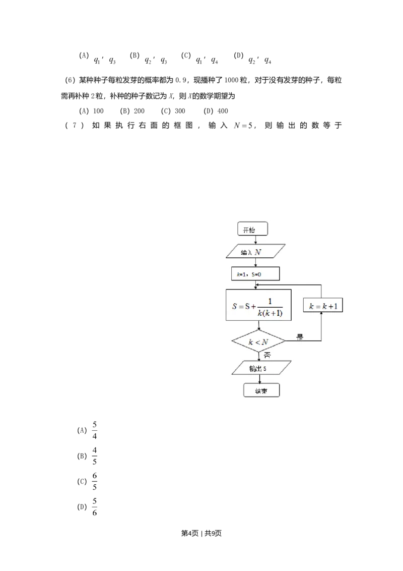 2010年高考数学试卷（理）（新课标）（海南宁夏）（空白卷）_1.高考2025全国各省真题+答案_01.2008-2024全国高考真题（按省份分类）_13.宁夏_2008-2024&middot;（宁夏）数学高考真题