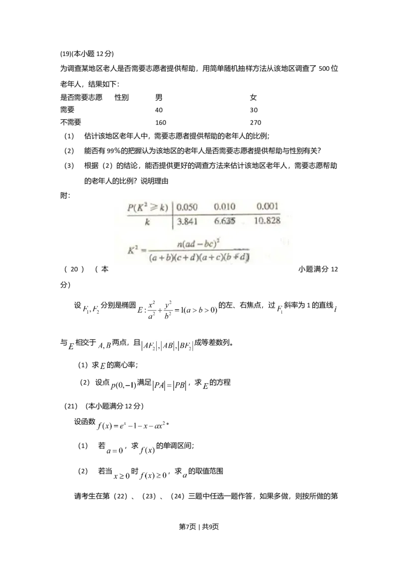 2010年高考数学试卷（理）（新课标）（海南宁夏）（空白卷）_1.高考2025全国各省真题+答案_01.2008-2024全国高考真题（按省份分类）_13.宁夏_2008-2024&middot;（宁夏）数学高考真题