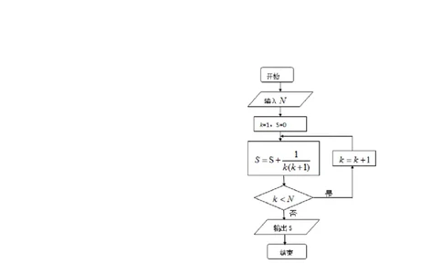 2010年高考数学试卷（理）（新课标）（海南宁夏）（空白卷）_1.高考2025全国各省真题+答案_01.2008-2024全国高考真题（按省份分类）_13.宁夏_2008-2024&middot;（宁夏）数学高考真题