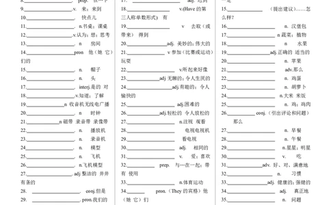 初中英语单词默写_初中英语语法_最全初中英语语法习题_No.31初中词汇默写本