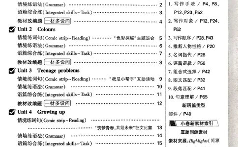 2026《万唯大小卷&bull;英语》9全周测小卷(YL)_2026万唯系列预习复习_2026版初中《万唯大小卷》9年级全册（全科多版本）_2026《万唯大小卷&bull;英语》9全(YL)