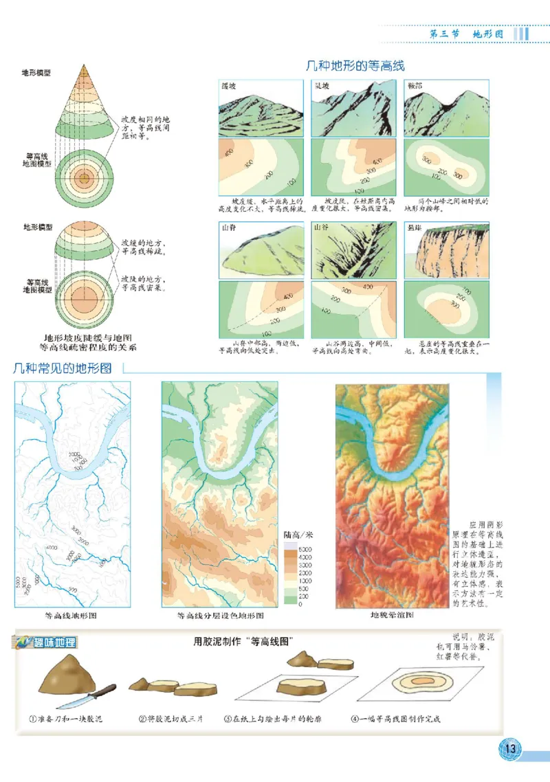 中图版7年级地理上册地理图册主编：王民_4-教培资料-26年最新资料-同步更新_初中高中教资_03科三专项（进去保存报考的学科即可）_102025初中科目（全）电子教材