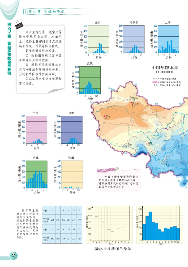 中图版7年级地理上册地理图册主编：王民_4-教培资料-26年最新资料-同步更新_初中高中教资_03科三专项（进去保存报考的学科即可）_102025初中科目（全）电子教材