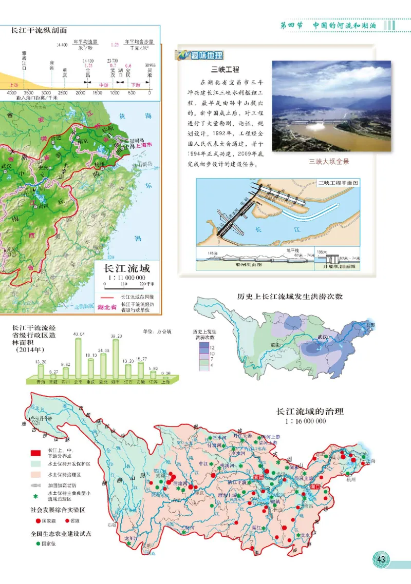 中图版7年级地理上册地理图册主编：王民_4-教培资料-26年最新资料-同步更新_初中高中教资_03科三专项（进去保存报考的学科即可）_102025初中科目（全）电子教材