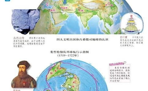 中图版7年级地理上册地理图册主编：王民_4-教培资料-26年最新资料-同步更新_初中高中教资_03科三专项（进去保存报考的学科即可）_102025初中科目（全）电子教材