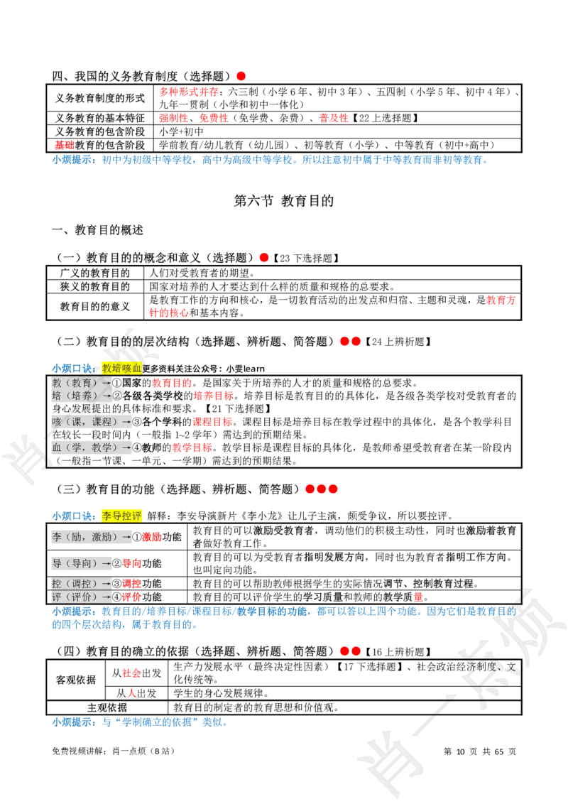 ①中学科二系统知识讲义-2025上肖一点烦_4-教培资料-26年最新资料-同步更新_初中高中教资_2025上中学教资笔试_062025上教资笔试考前冲刺汇总