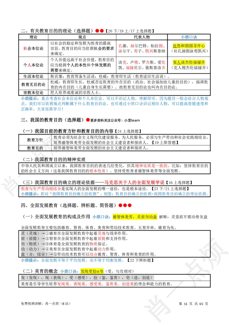 ①中学科二系统知识讲义-2025上肖一点烦_4-教培资料-26年最新资料-同步更新_初中高中教资_2025上中学教资笔试_062025上教资笔试考前冲刺汇总