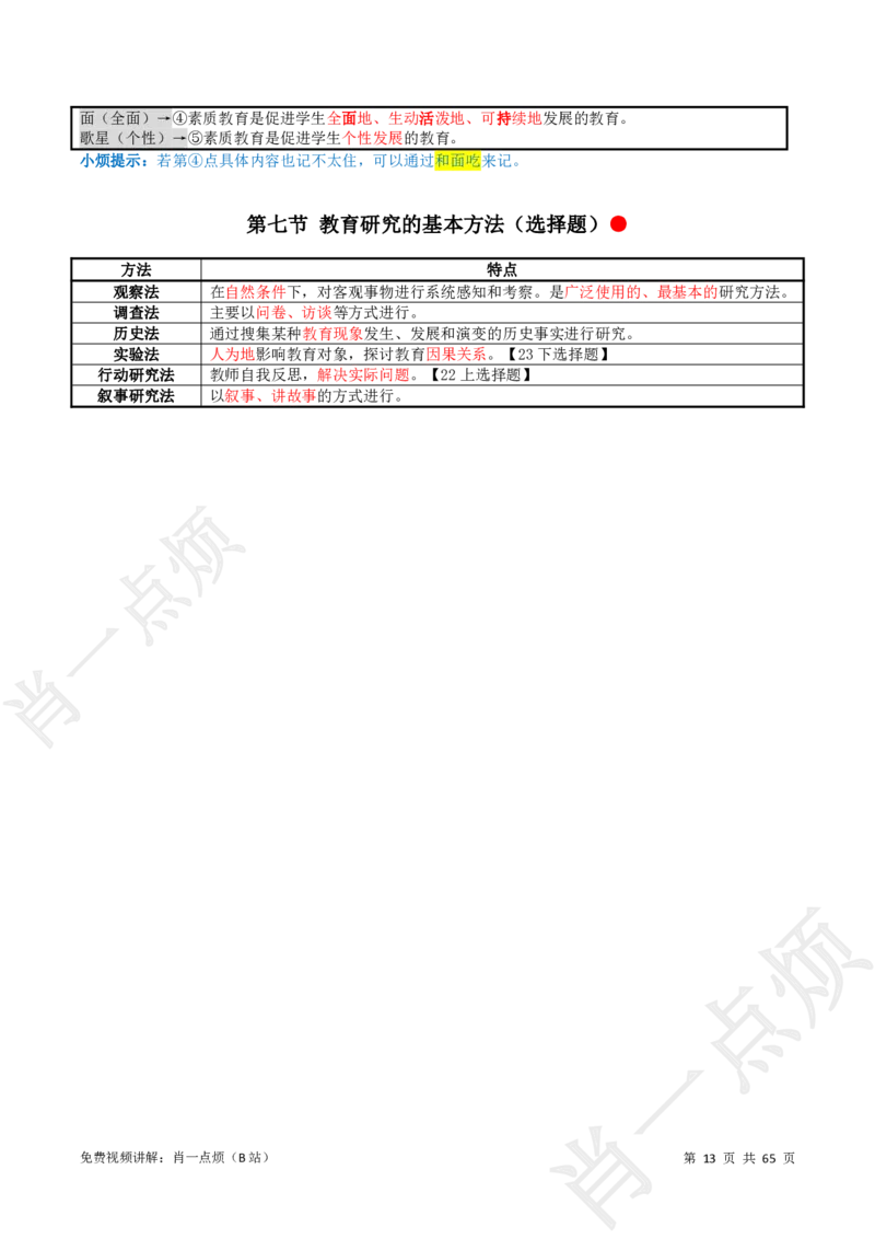 ①中学科二系统知识讲义-2025上肖一点烦_4-教培资料-26年最新资料-同步更新_初中高中教资_2025上中学教资笔试_062025上教资笔试考前冲刺汇总