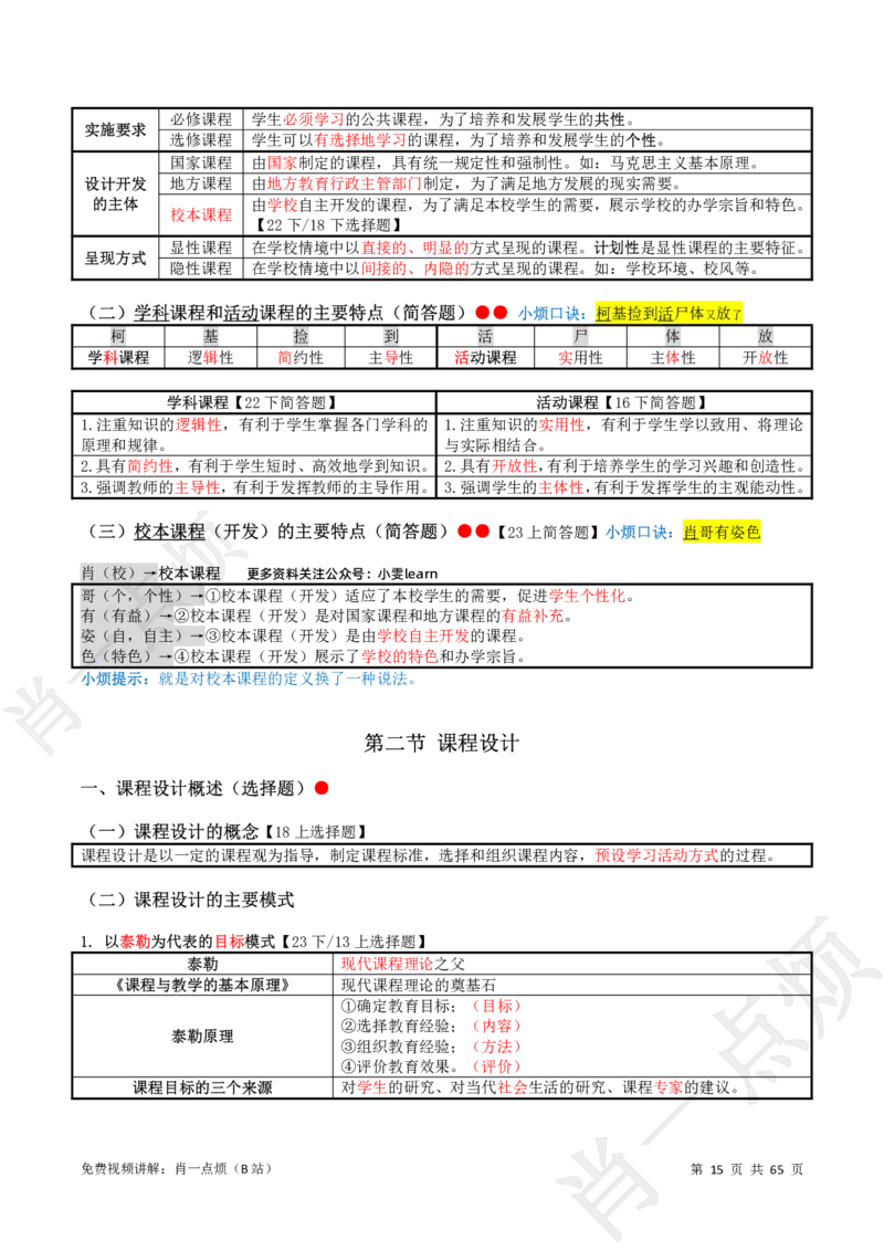 ①中学科二系统知识讲义-2025上肖一点烦_4-教培资料-26年最新资料-同步更新_初中高中教资_2025上中学教资笔试_062025上教资笔试考前冲刺汇总