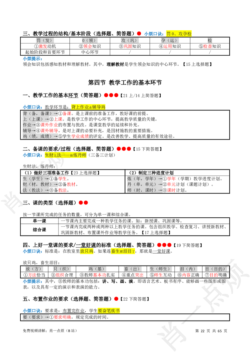 ①中学科二系统知识讲义-2025上肖一点烦_4-教培资料-26年最新资料-同步更新_初中高中教资_2025上中学教资笔试_062025上教资笔试考前冲刺汇总