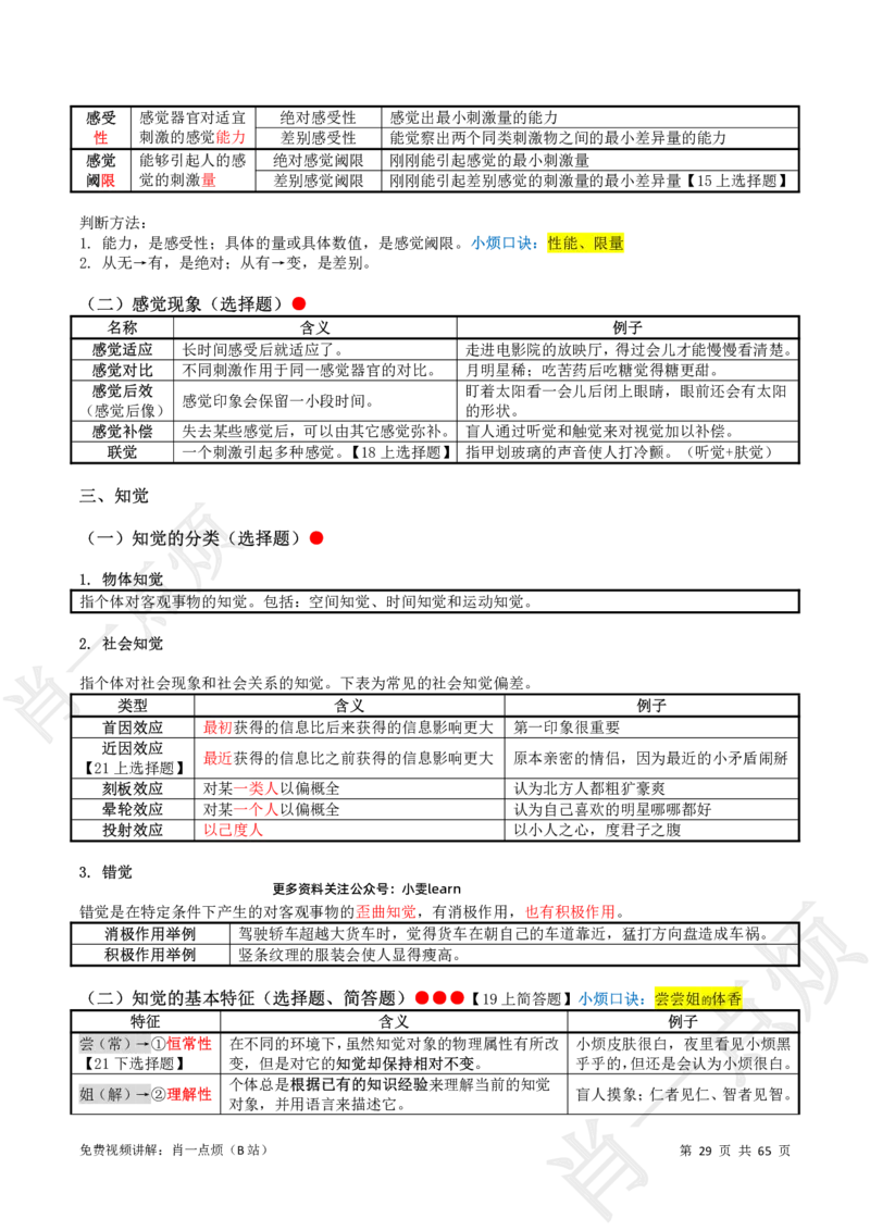 ①中学科二系统知识讲义-2025上肖一点烦_4-教培资料-26年最新资料-同步更新_初中高中教资_2025上中学教资笔试_062025上教资笔试考前冲刺汇总