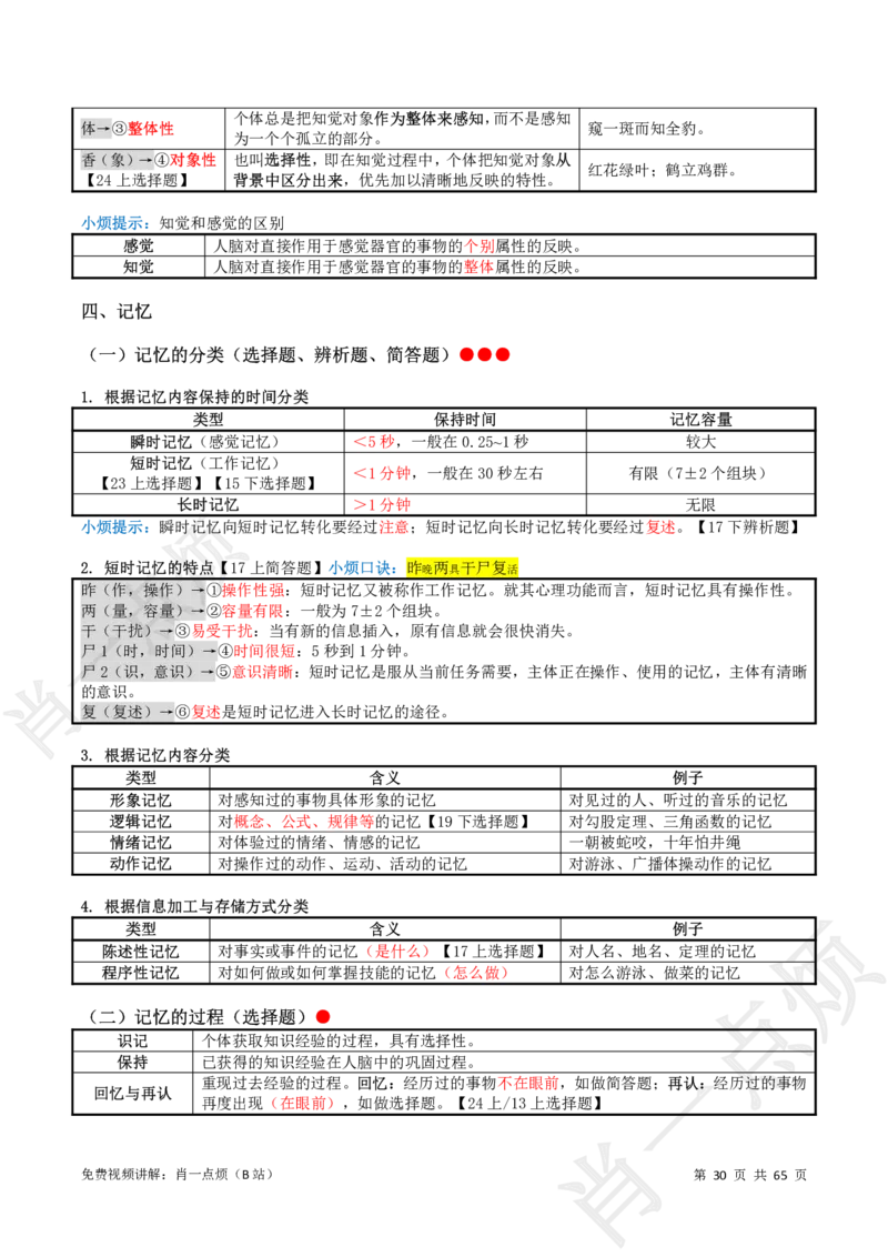 ①中学科二系统知识讲义-2025上肖一点烦_4-教培资料-26年最新资料-同步更新_初中高中教资_2025上中学教资笔试_062025上教资笔试考前冲刺汇总