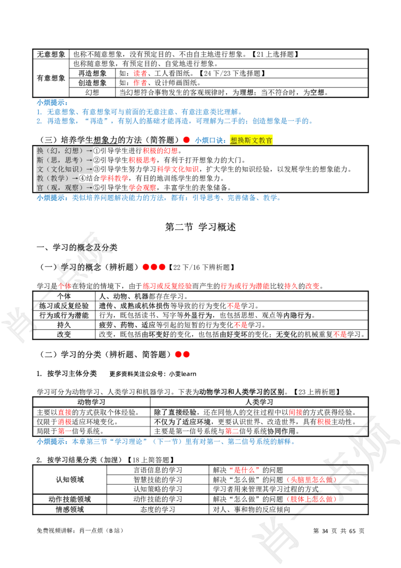 ①中学科二系统知识讲义-2025上肖一点烦_4-教培资料-26年最新资料-同步更新_初中高中教资_2025上中学教资笔试_062025上教资笔试考前冲刺汇总