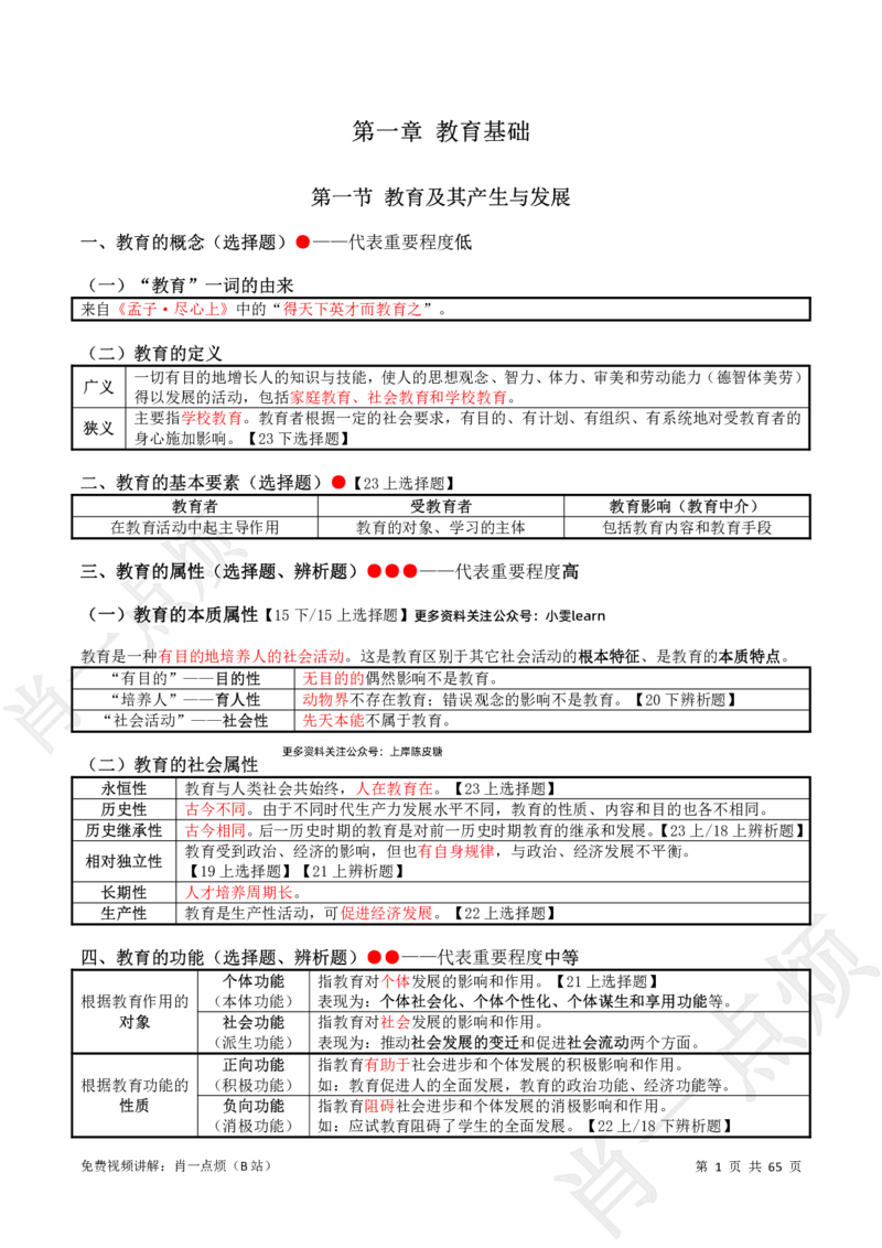 ①中学科二系统知识讲义-2025上肖一点烦_4-教培资料-26年最新资料-同步更新_初中高中教资_2025上中学教资笔试_062025上教资笔试考前冲刺汇总