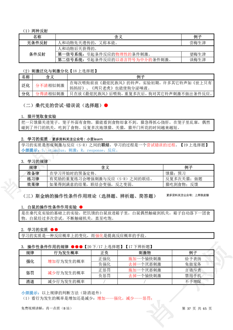 ①中学科二系统知识讲义-2025上肖一点烦_4-教培资料-26年最新资料-同步更新_初中高中教资_2025上中学教资笔试_062025上教资笔试考前冲刺汇总