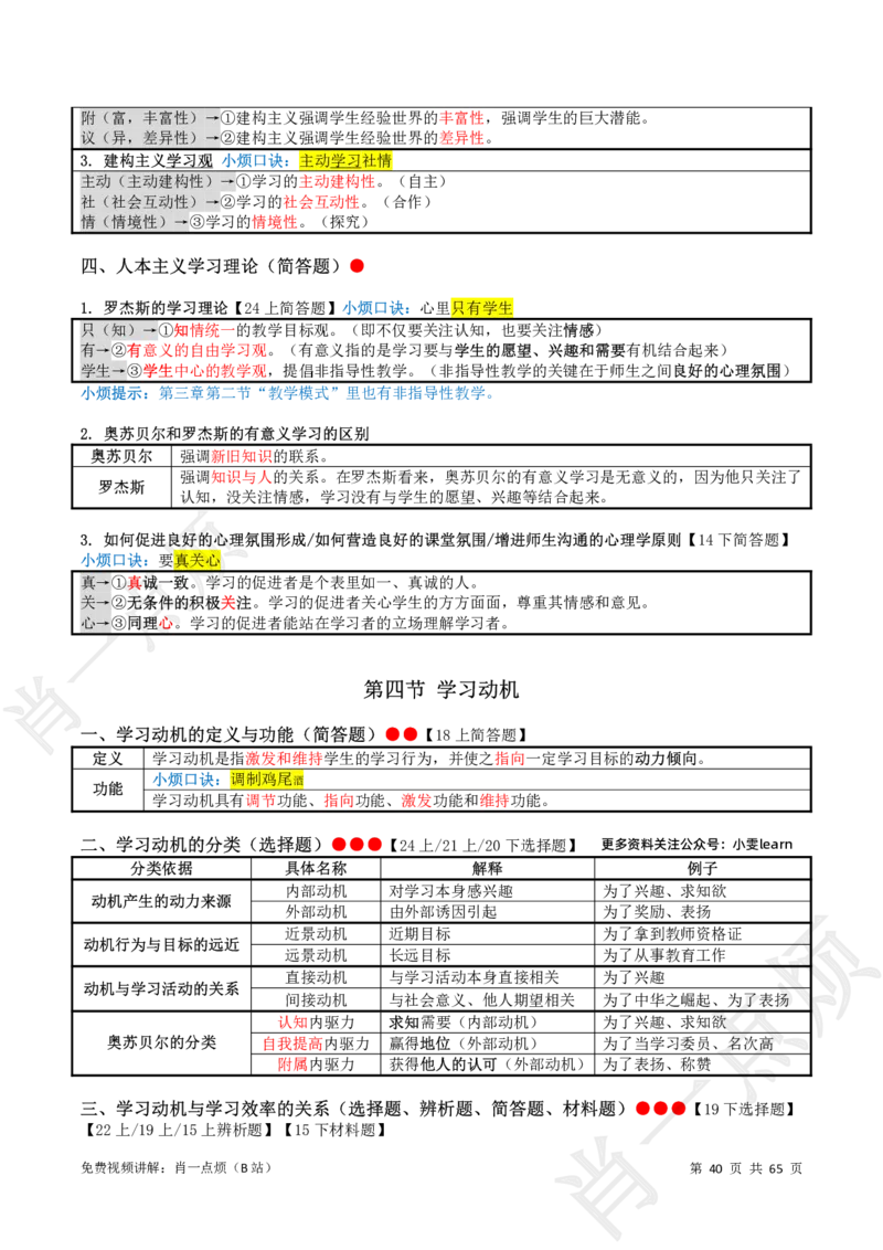 ①中学科二系统知识讲义-2025上肖一点烦_4-教培资料-26年最新资料-同步更新_初中高中教资_2025上中学教资笔试_062025上教资笔试考前冲刺汇总