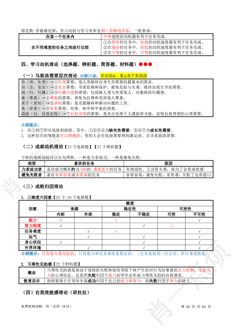 ①中学科二系统知识讲义-2025上肖一点烦_4-教培资料-26年最新资料-同步更新_初中高中教资_2025上中学教资笔试_062025上教资笔试考前冲刺汇总