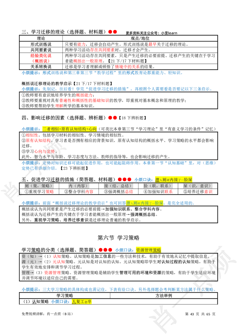 ①中学科二系统知识讲义-2025上肖一点烦_4-教培资料-26年最新资料-同步更新_初中高中教资_2025上中学教资笔试_062025上教资笔试考前冲刺汇总