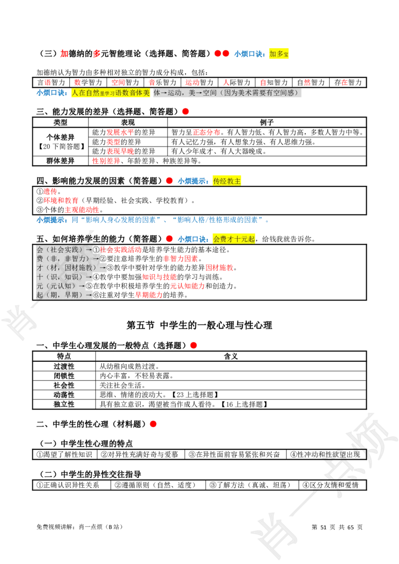 ①中学科二系统知识讲义-2025上肖一点烦_4-教培资料-26年最新资料-同步更新_初中高中教资_2025上中学教资笔试_062025上教资笔试考前冲刺汇总