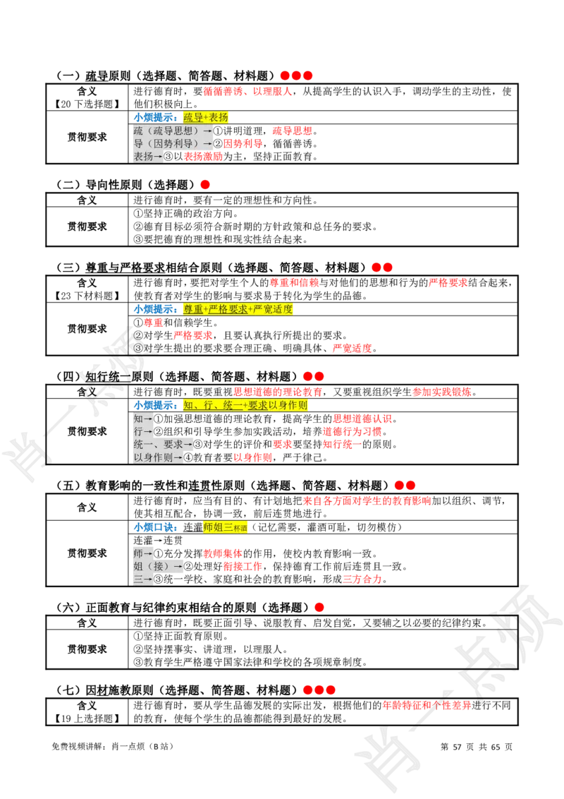 ①中学科二系统知识讲义-2025上肖一点烦_4-教培资料-26年最新资料-同步更新_初中高中教资_2025上中学教资笔试_062025上教资笔试考前冲刺汇总