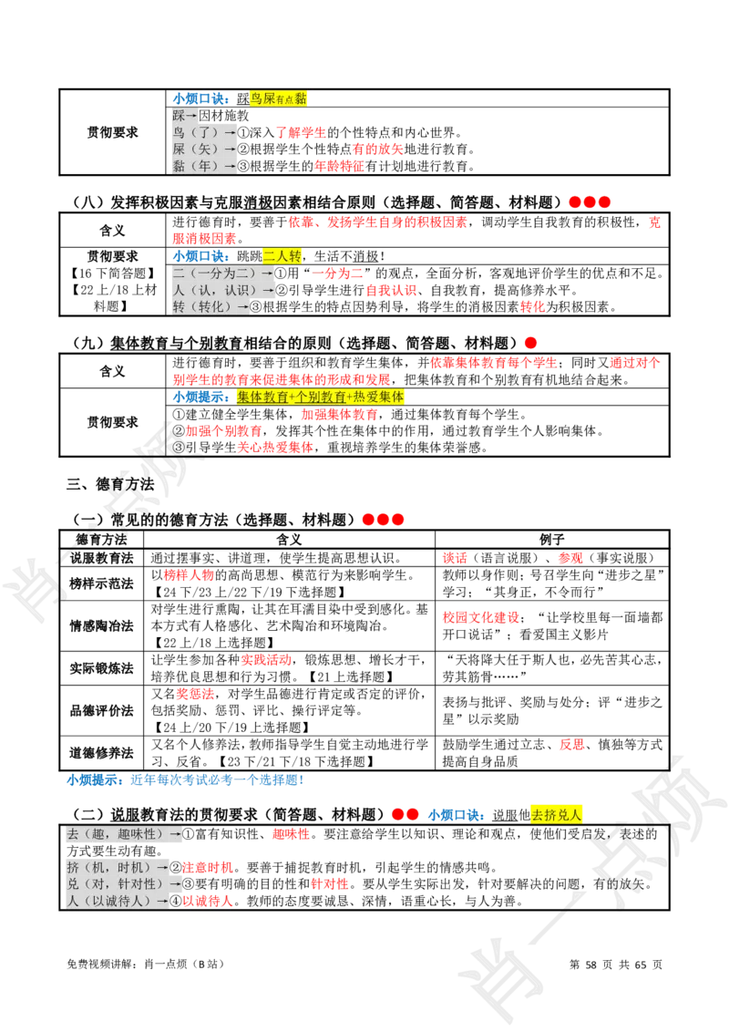 ①中学科二系统知识讲义-2025上肖一点烦_4-教培资料-26年最新资料-同步更新_初中高中教资_2025上中学教资笔试_062025上教资笔试考前冲刺汇总
