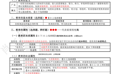 ①中学科二系统知识讲义-2025上肖一点烦_4-教培资料-26年最新资料-同步更新_初中高中教资_2025上中学教资笔试_062025上教资笔试考前冲刺汇总
