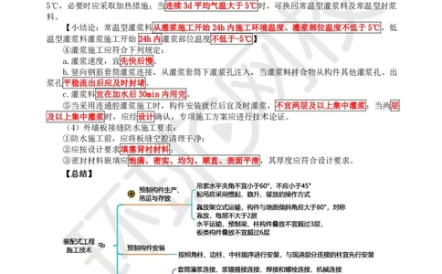 20.第19讲-34装配式混凝土及钢-混凝土组合、脚手架_2026年一级建造师_2026年一建建筑_2025年一建建筑SVIP_02-基础精讲✿高端面授✿深度强化_马红