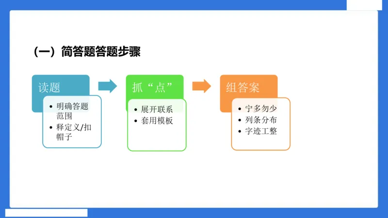 中科二急救（4）_4-教培资料-26年最新资料-同步更新_初中高中教资_2025下中学教资笔试_中学冲刺急救包_5.L姨冲刺70分[急救班]_初高中冲刺抢分课（急救班）_科二_配套讲义