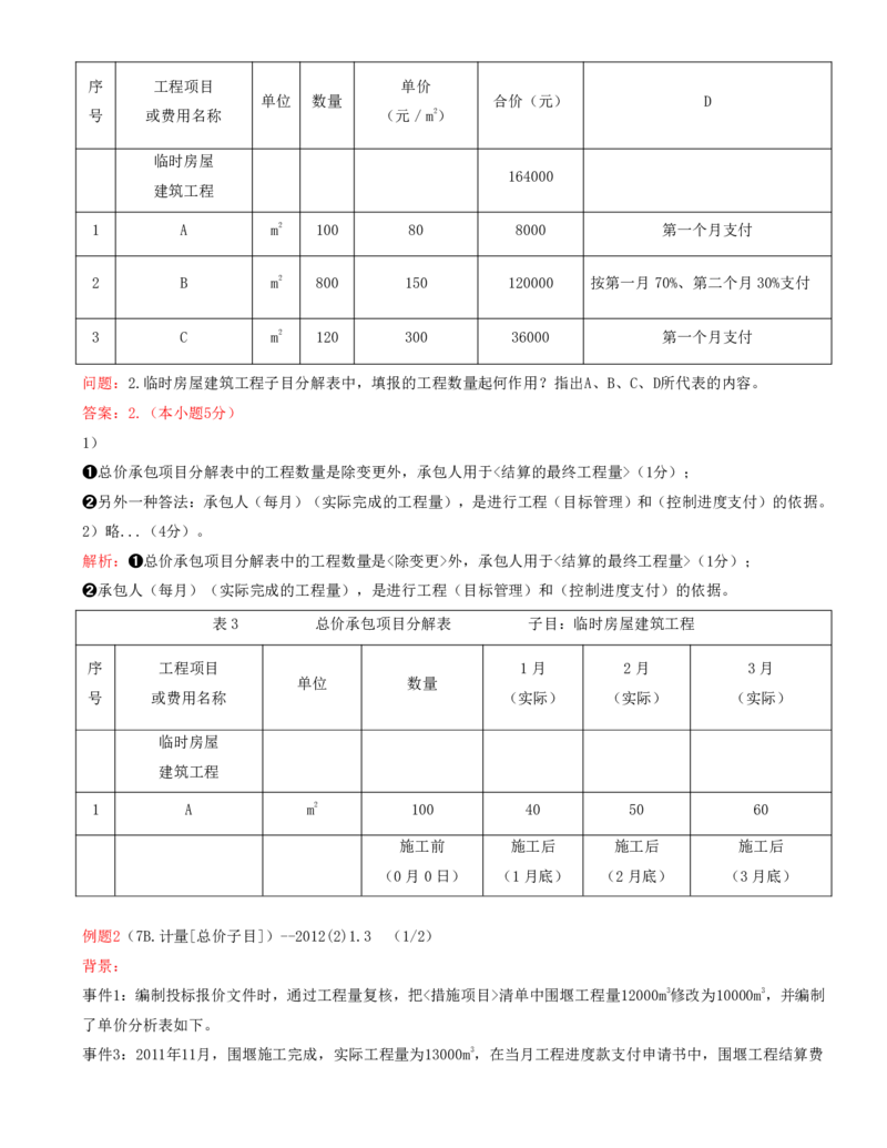 08.08-案例专项（八）_2026年一级建造师_2026年一建水利_2025年一建水利SVIP_04-冲刺串讲✿考点强化✿小灶集训_06-水利《案例专项班》李想、陈灵利KL推荐_李想