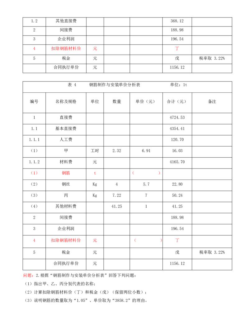 08.08-案例专项（八）_2026年一级建造师_2026年一建水利_2025年一建水利SVIP_04-冲刺串讲✿考点强化✿小灶集训_06-水利《案例专项班》李想、陈灵利KL推荐_李想