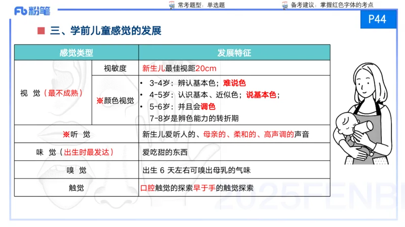 25上保教知识与能力++理论精讲4&mdash;青山_4-教培资料-26年最新资料-同步更新_幼儿教资_022025上FB幼儿系统班_25上-保教知识与能力_02理论精讲_讲义