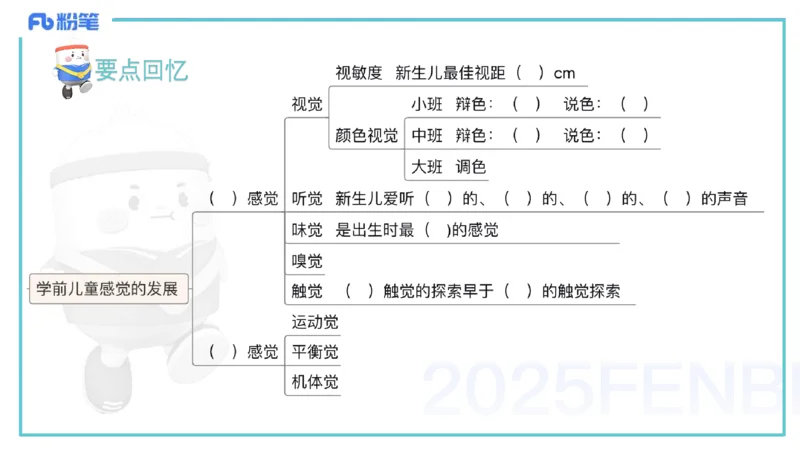 25上保教知识与能力++理论精讲4&mdash;青山_4-教培资料-26年最新资料-同步更新_幼儿教资_022025上FB幼儿系统班_25上-保教知识与能力_02理论精讲_讲义