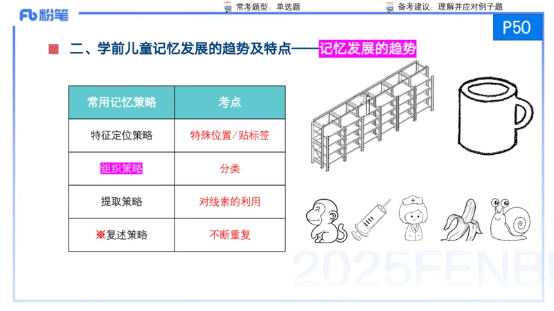 25上保教知识与能力++理论精讲4&mdash;青山_4-教培资料-26年最新资料-同步更新_幼儿教资_022025上FB幼儿系统班_25上-保教知识与能力_02理论精讲_讲义