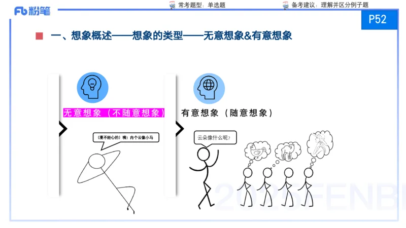 25上保教知识与能力++理论精讲4&mdash;青山_4-教培资料-26年最新资料-同步更新_幼儿教资_022025上FB幼儿系统班_25上-保教知识与能力_02理论精讲_讲义