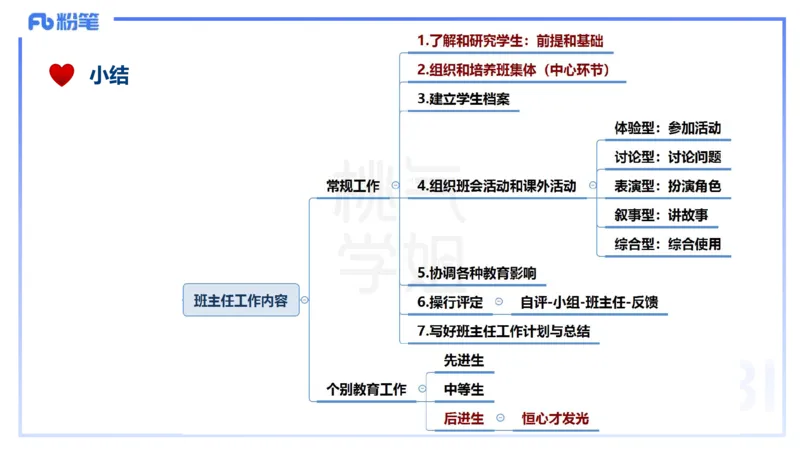 25下教育教学知识与能力理论精讲13-开海玲_4-教培资料-26年最新资料-同步更新_小学教资_012025下FB小学系统班_小学25下-教育知识与能力_1.理论精讲_讲义