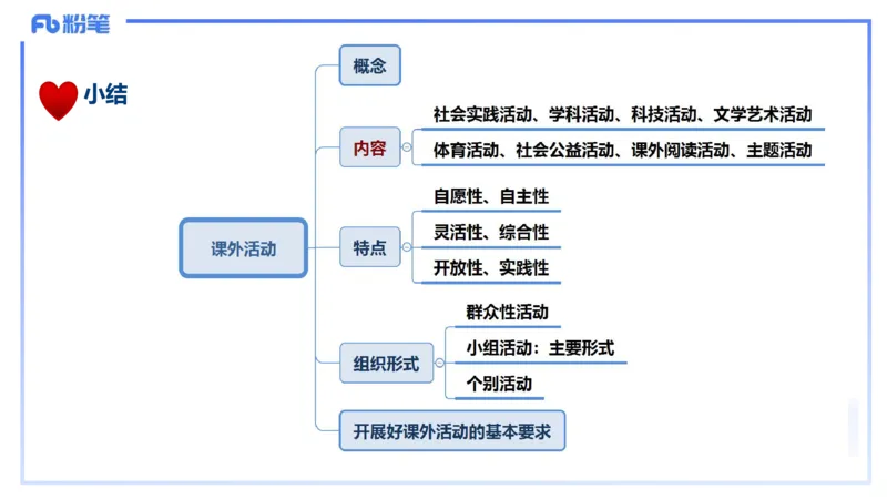 25下教育教学知识与能力理论精讲13-开海玲_4-教培资料-26年最新资料-同步更新_小学教资_012025下FB小学系统班_小学25下-教育知识与能力_1.理论精讲_讲义