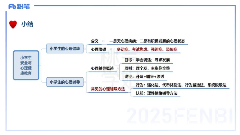25下教育教学知识与能力理论精讲13-开海玲_4-教培资料-26年最新资料-同步更新_小学教资_012025下FB小学系统班_小学25下-教育知识与能力_1.理论精讲_讲义