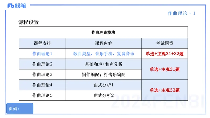 25上教资系统理论精讲-作曲理论+-1+倩芊_4-教培资料-26年最新资料-同步更新_初中高中教资_03科三专项（进去保存报考的学科即可）_初中_初中音乐-通关资料科包_1.理论精讲_讲义