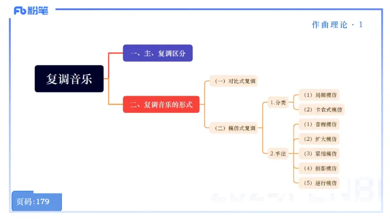 25上教资系统理论精讲-作曲理论+-1+倩芊_4-教培资料-26年最新资料-同步更新_初中高中教资_03科三专项（进去保存报考的学科即可）_初中_初中音乐-通关资料科包_1.理论精讲_讲义