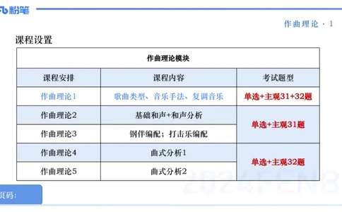 25上教资系统理论精讲-作曲理论+-1+倩芊_4-教培资料-26年最新资料-同步更新_初中高中教资_03科三专项（进去保存报考的学科即可）_初中_初中音乐-通关资料科包_1.理论精讲_讲义