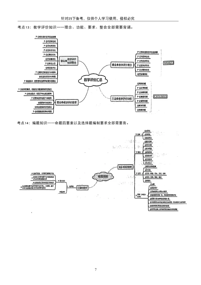 25下高中救命版_4-教培资料-26年最新资料-同步更新_初中高中教资_03科三专项（进去保存报考的学科即可）_01科目三FB网课、三色速记手册、知识点导图等推荐_初中