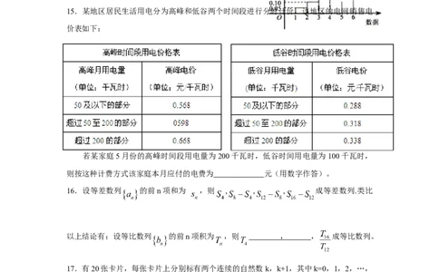 2009年高考数学试卷（文）（浙江）（空白卷）_1.高考2025全国各省真题+答案_01.2008-2024全国高考真题（按省份分类）_22.浙江_2008-2024&middot;（浙江）数学高考真题