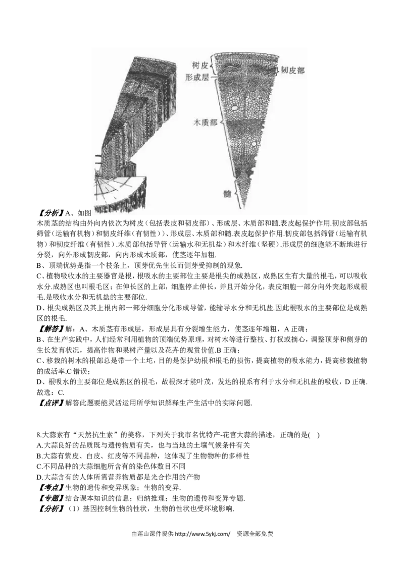 2016年山东省东营市中考生物试题(word版含答案)_中考真题_8.生物中考真题2015-2024年_地区卷_山东省_东营中考生物09-22